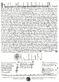 Bull of Pope Honorius III confirming the Order